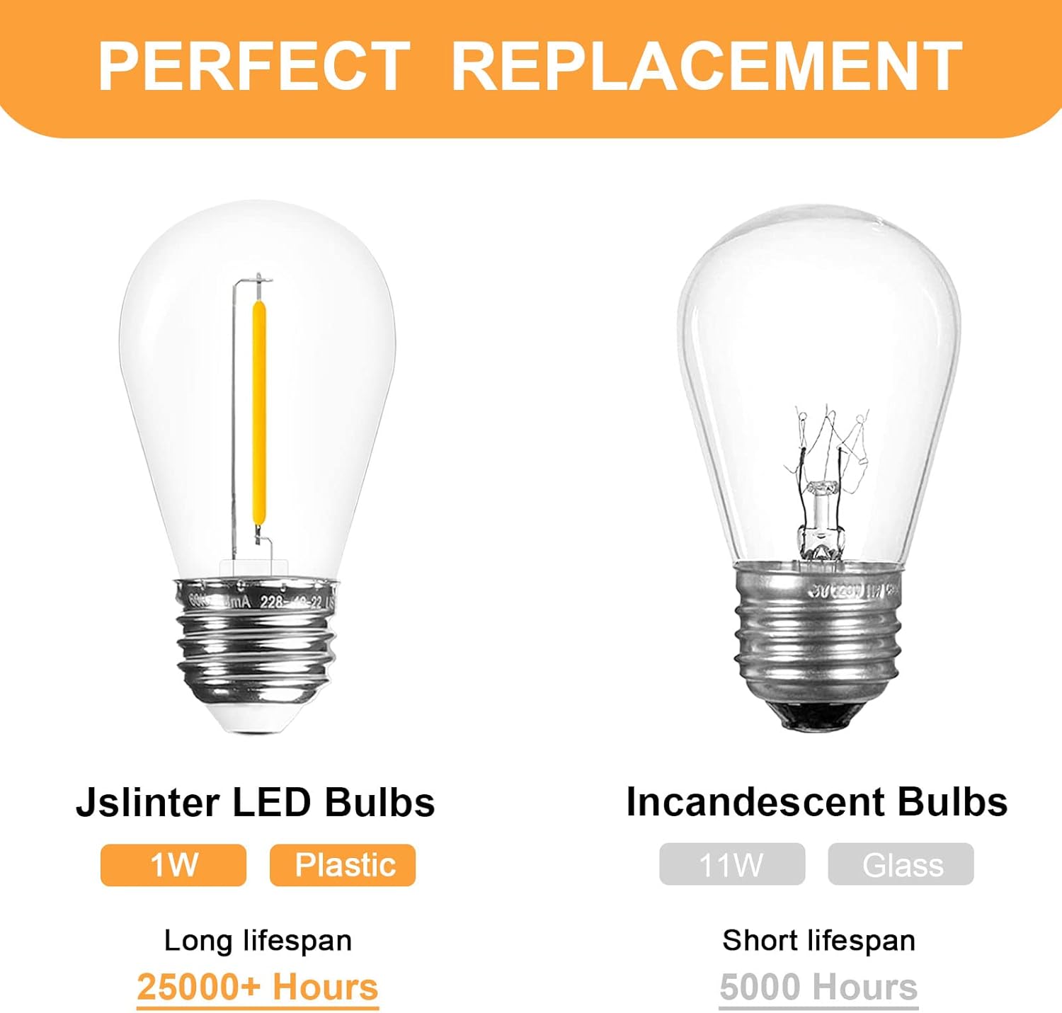 LED vs Incandescent bulb comparison showing Jslinter 1W LED bulbs vs 11W traditional bulbs